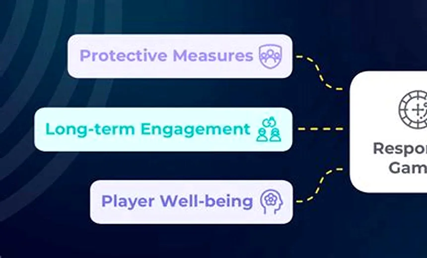About Chanced Casino and responsible gaming